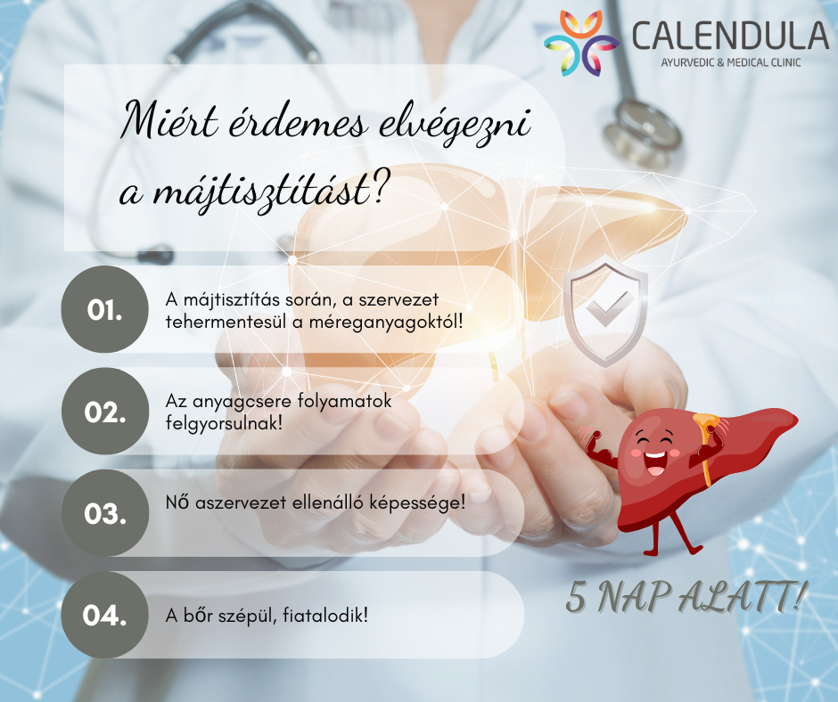 Ideje gondoskodni a májról!